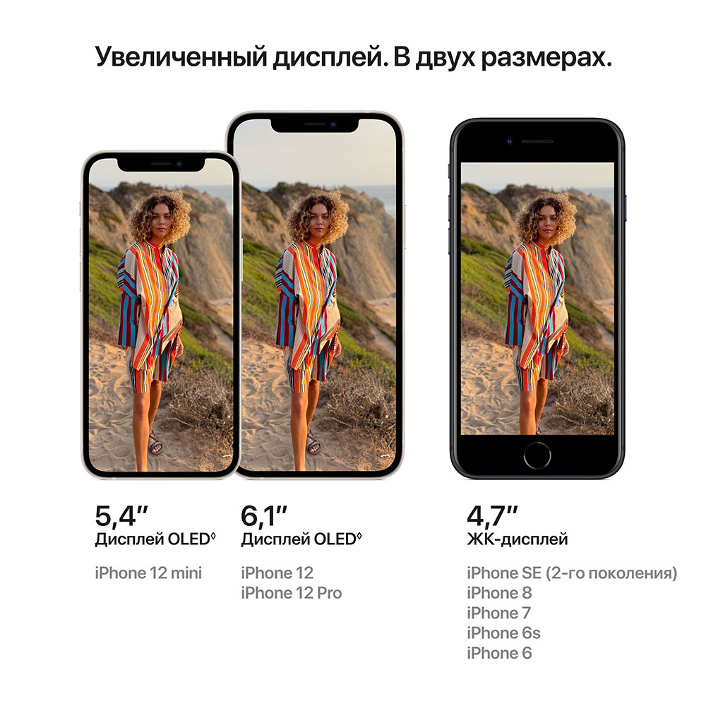 Фото — Смартфон Apple iPhone 12 mini, 256 ГБ, фиолетовый