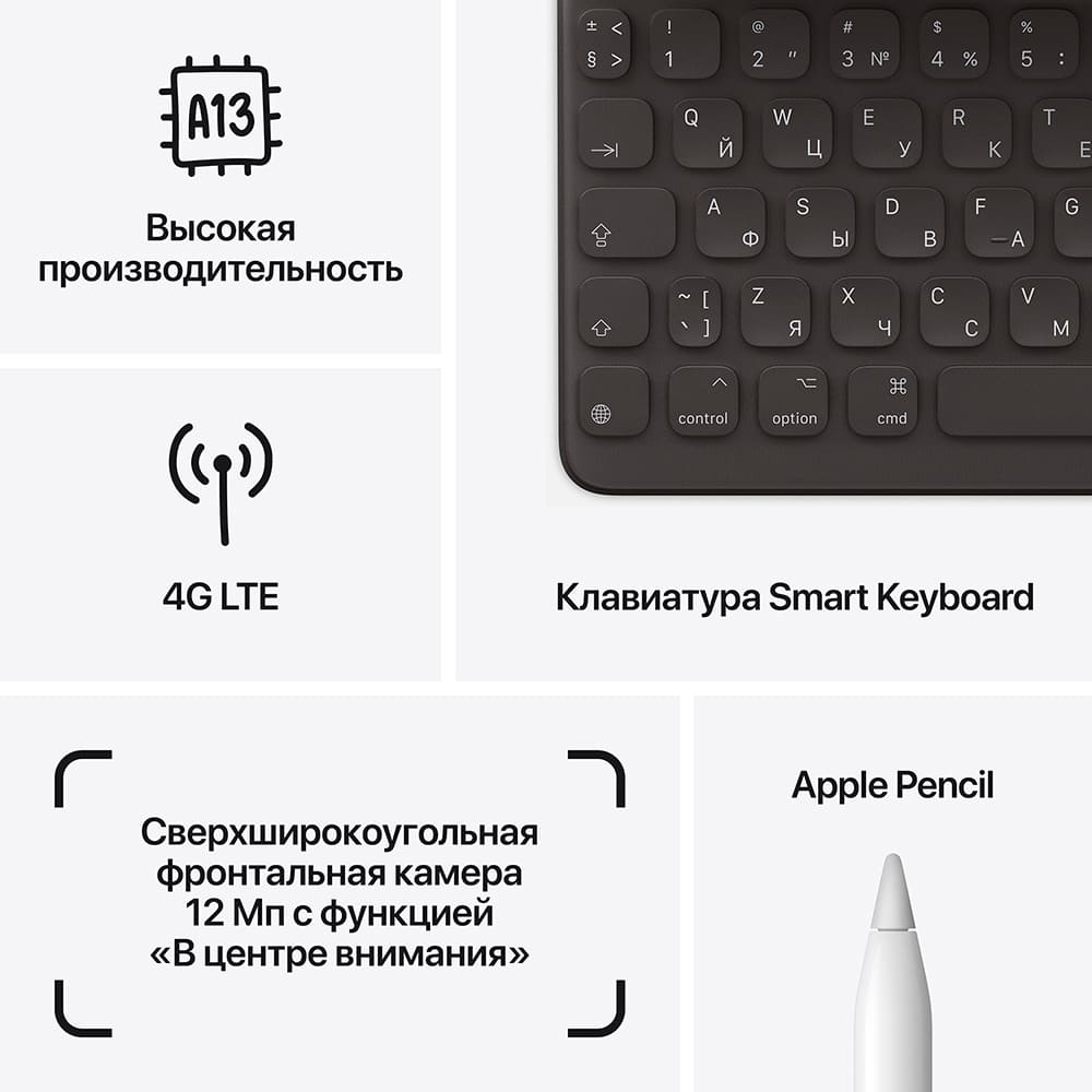 Фото — Apple iPad 10,2" (2021) Wi-Fi + Cellular 256 ГБ, «серый космос»