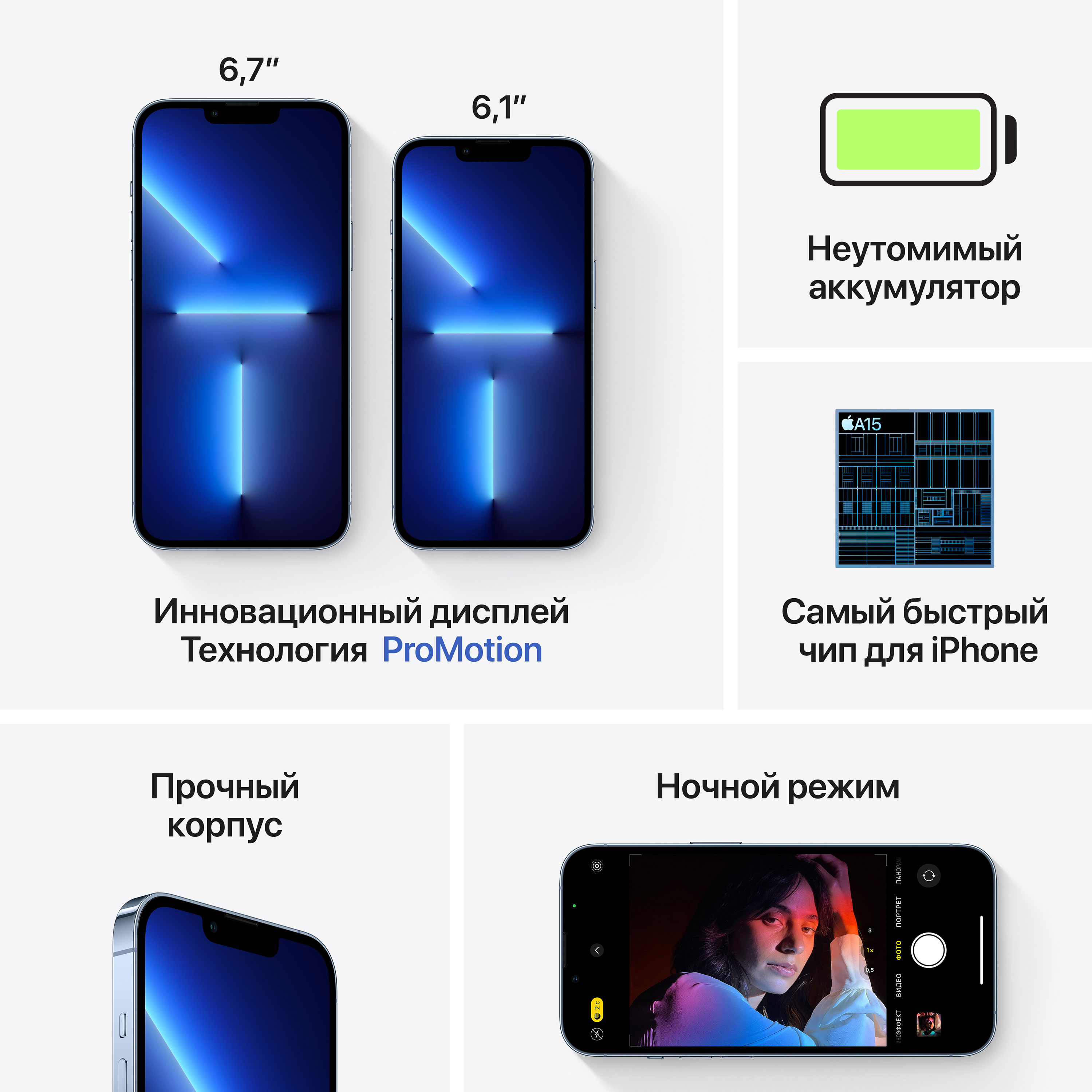 Купить Смартфон Apple iPhone 13 Pro Max, 128 ГБ, небесно-голубой в СПб –  Цена, характеристики, сравнение | MLL93