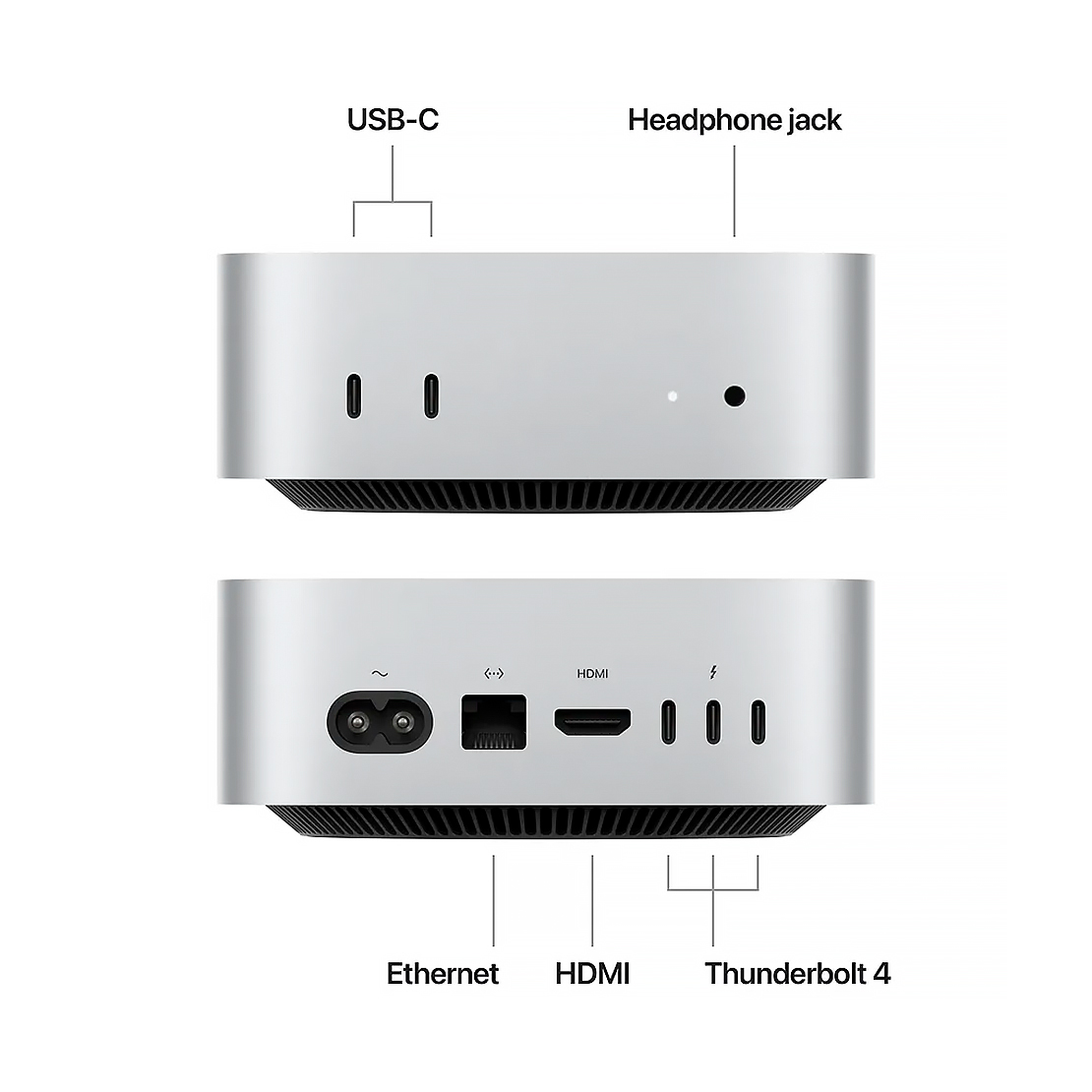 Фото — Apple Mac Mini M4 (10C CPU, 10C GPU, 2024) 16 Гб, 512 Гб