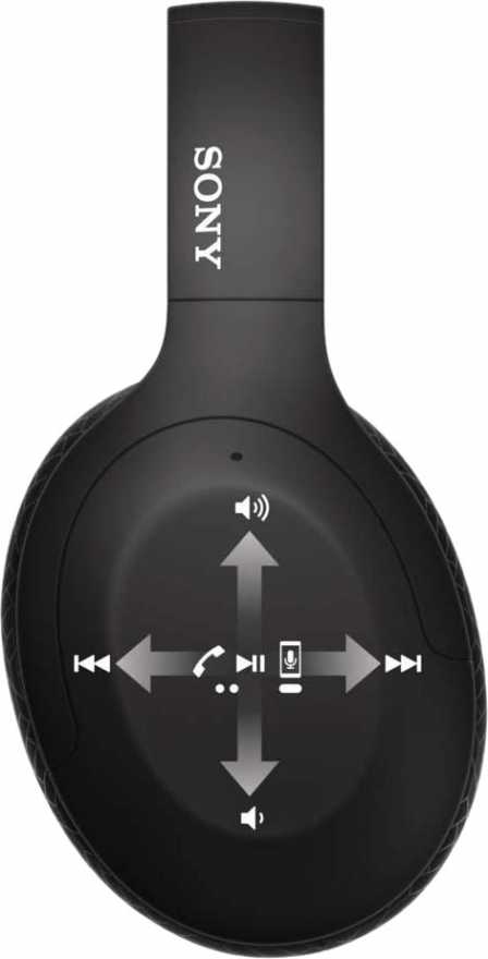 Наушники беспроводные с шумоподавлением Sony WH-H910NB.E h.ear on 3