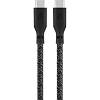 Фото — Кабель uBear Trend Cable USB-C/USB-C 2.4м, 140W, черный