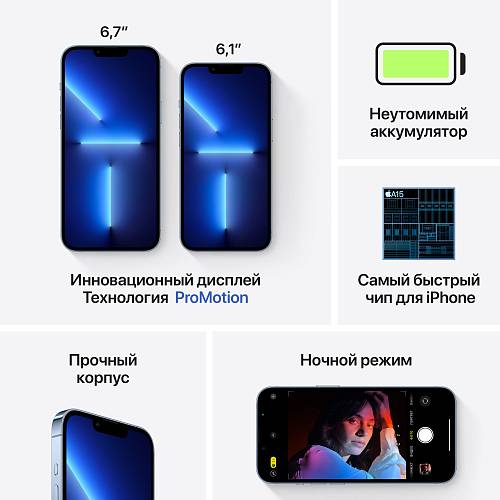 Смартфон Apple iPhone 13 Pro Max, 256 ГБ, небесно-голубой