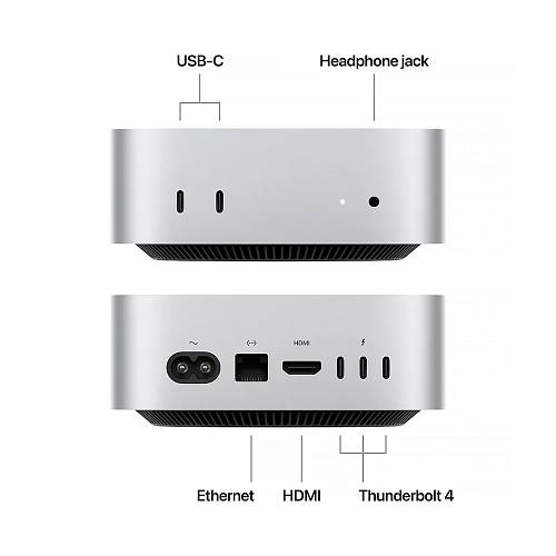 Apple Mac Mini M4 (10C CPU, 10C GPU, 2024) 16 Гб, 512 Гб